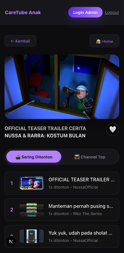 Caretube 